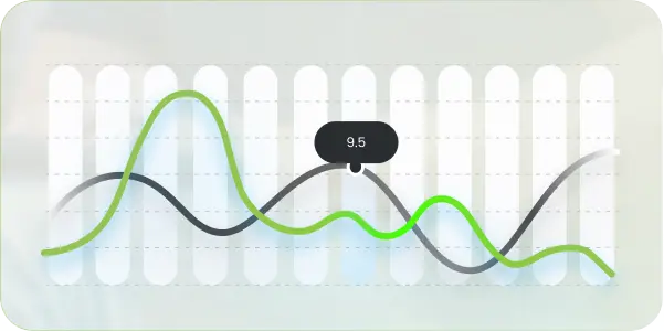 https://emtilak.com/public/images/media/2024/10/chart.webp
